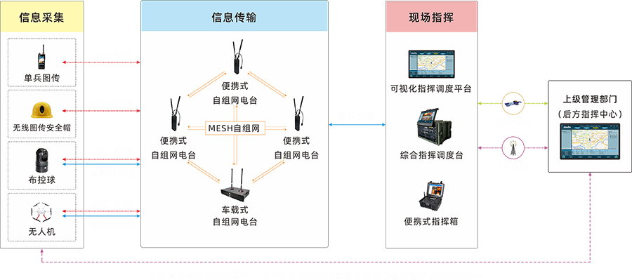 1641455922960750.png 小图.png